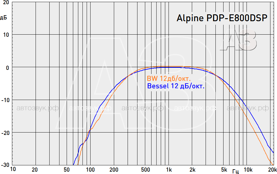 Alpine_PDP-E800DSP_23_bpf1.gif