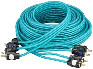 Кабель межблочный Aspect RCA-CL4.5